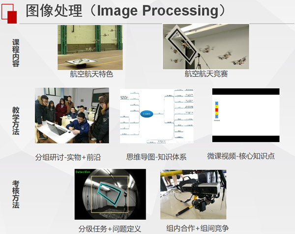 学校举行第二批“挑战性学习课程”及“教学方法与考核方式改革示范课”立项评审