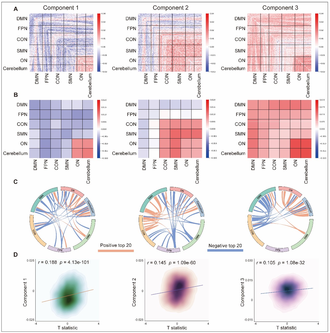 生命学院陈华富、段旭君团队在Biological Psychiatry发表系列孤独症脑影像研究成果