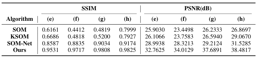 自动化学院谢永乐团队为AI电磁成像装上“物理引擎”