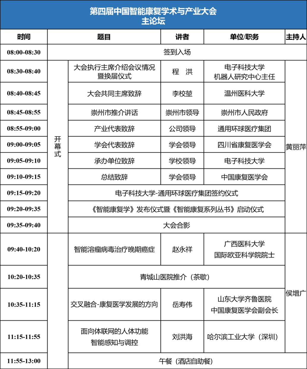 主论坛.png 6aa3921c9e9a91c8dfe82cd648fb3778_8d83f.p