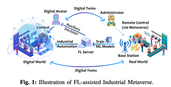 信通学院智慧网络及应用团队获云计算领域顶刊IEEE TCC 年度唯一最佳论文奖