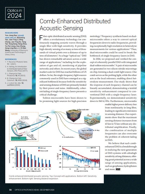 饶云江教授团队研究成果入选2024年全球光学突破性进展