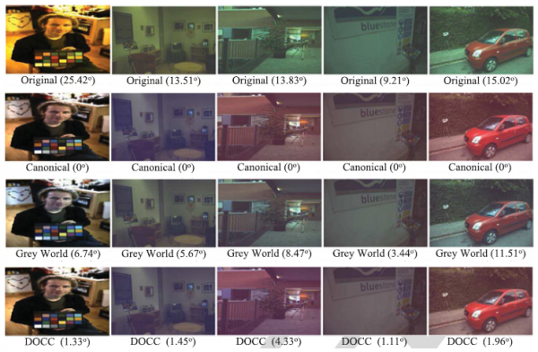 生命学院李永杰教授课题组在IEEE顶级期刊PAMI发表文章