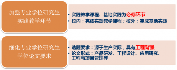 培养方案图.png 培养方案图.png