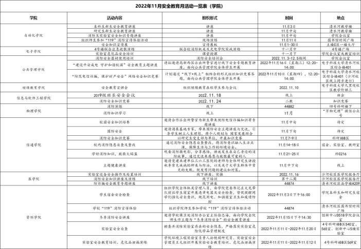 学校开展“奋进新征程 安全再出发”安全教育月系列活动