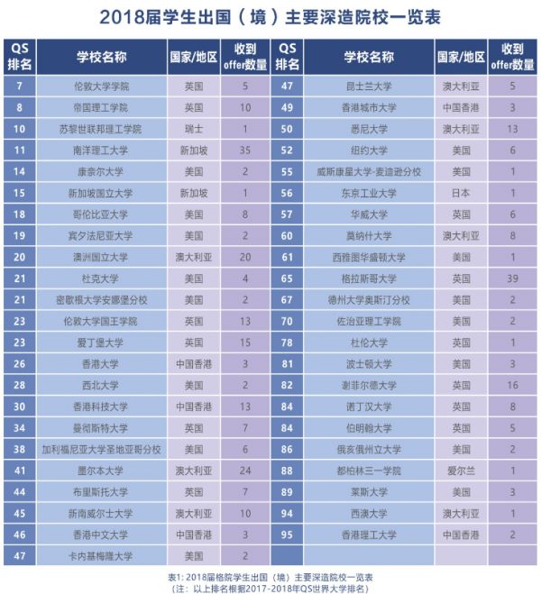 QQ图片20180613092422.png