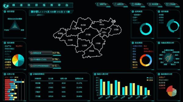 成都研究院孵化企业向岑巩县捐赠扶贫帮扶基金