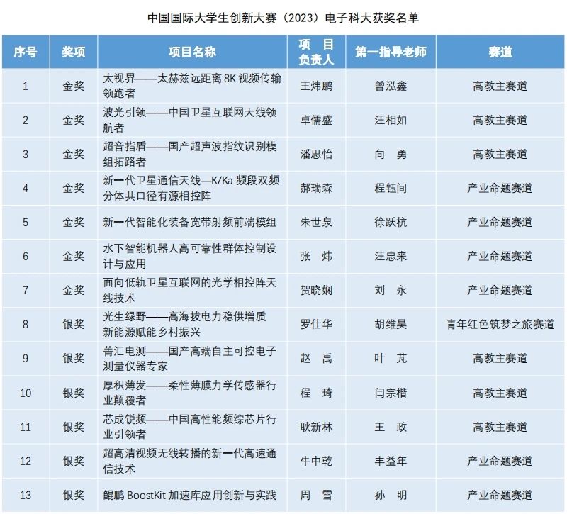 微信图片_20231211203823.jpg 微信图片_20231211203823.jpg