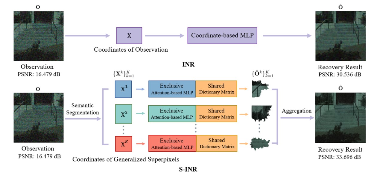 图3.1.jpg 图3.1.jpg
