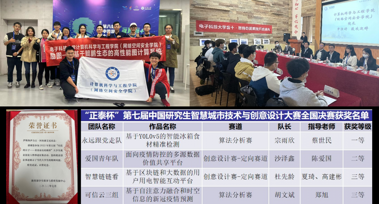 【学习二十大】计算机学院：守正创新推动学生工作高质量发展