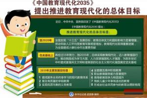 中共中央、国务院印发《中国教育现代化2035》