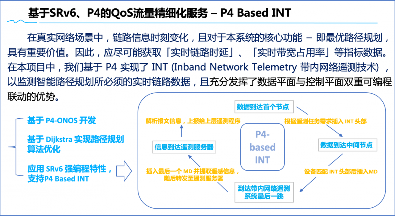 成电学子在2022“中国高校计算机大赛-网络技术挑战赛”中斩获佳绩