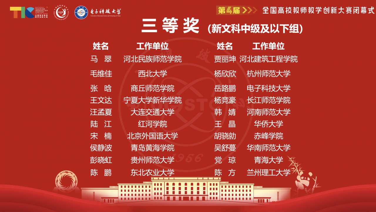 喜报！我校教师在第四届全国高校教师教学创新大赛获佳绩