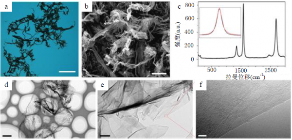 插图2.png 插图2.png