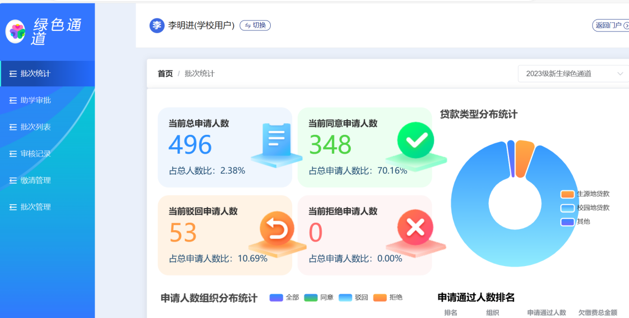 【迎新】学校以“四个注重”为抓手，温情高效保障新生无忧入学