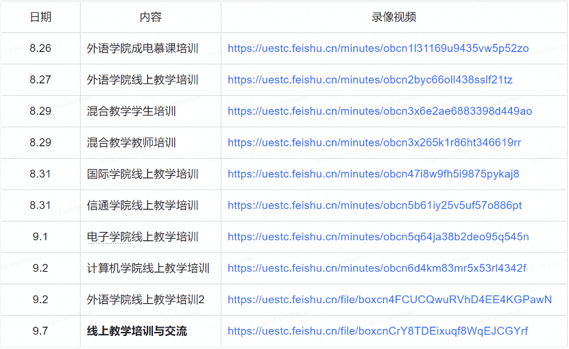 【抗击新冠肺炎】信息中心：实现一体化线上教学 建设“云中成电”