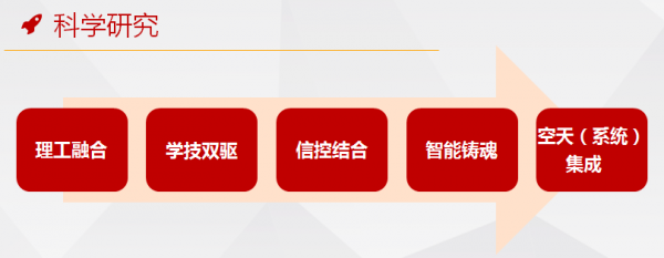 image031.png 8576bf4895c45a679be00896d85aa049.png