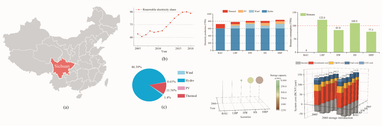 机电学院硕士生罗仕华获IEEE亚洲工业与商业电力系统国际学术会议最佳学生论文奖
