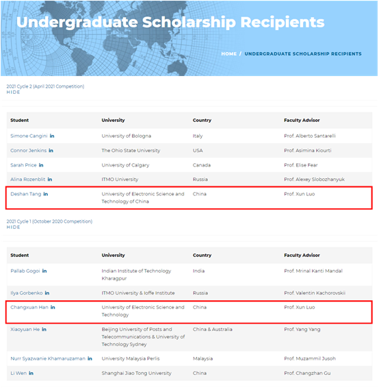 成电学子再次包揽IEEE微波理论与技术学会博士生、硕士生/本科生最高荣誉