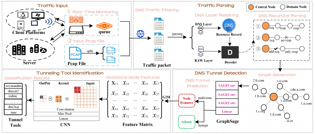 图片1.png 88166a9aa7d6c4a92f41b5ad617de46e_65c76.p
