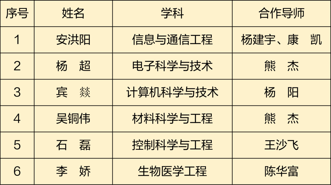 微信图片_20210611215754.png 微信图片_20210611215754.png