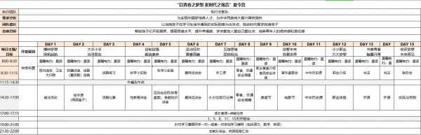 【实践】机电学院知行支教队筑梦河南省驻马店市泌阳县官庄镇前寨小学