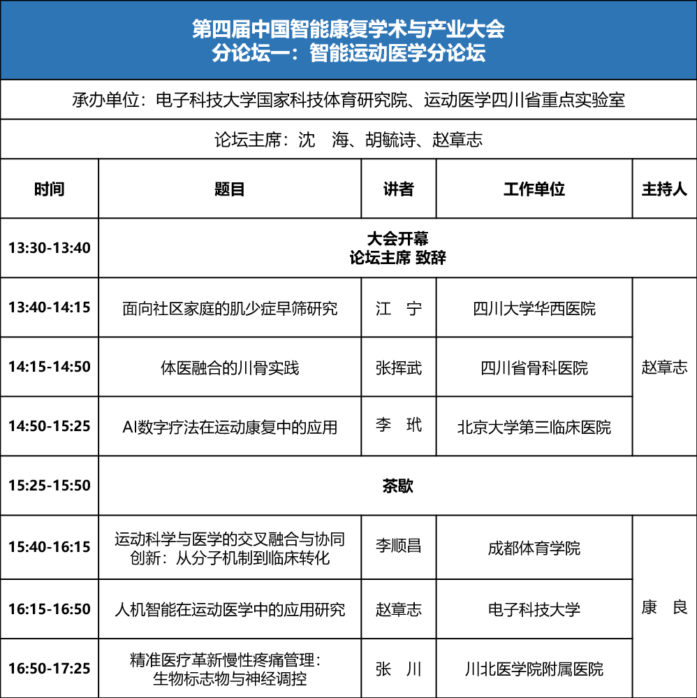 分论坛1.png 8a6a57110b6c4b3c475df2135305471b_8d83f.p