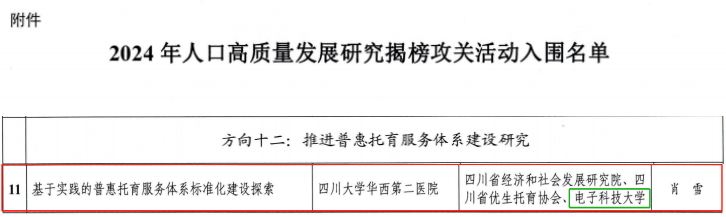 学校携手华西二院等单位入围国家卫健委人口高质量发展研究揭榜攻关活动