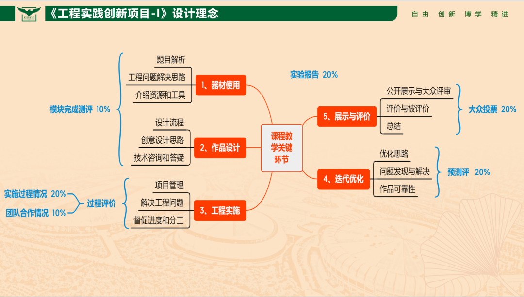 微信图片_20221117095537.png 8c4923e1b3e375b7c85ed06d2bfbcdbe.png