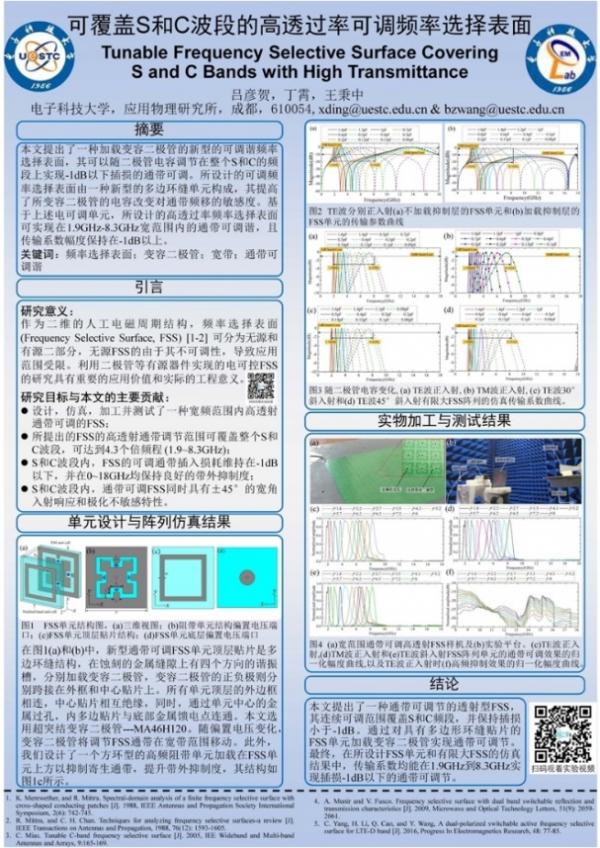 物理学院博士生吕彦贺获2019全国天线年会学生优秀论文奖