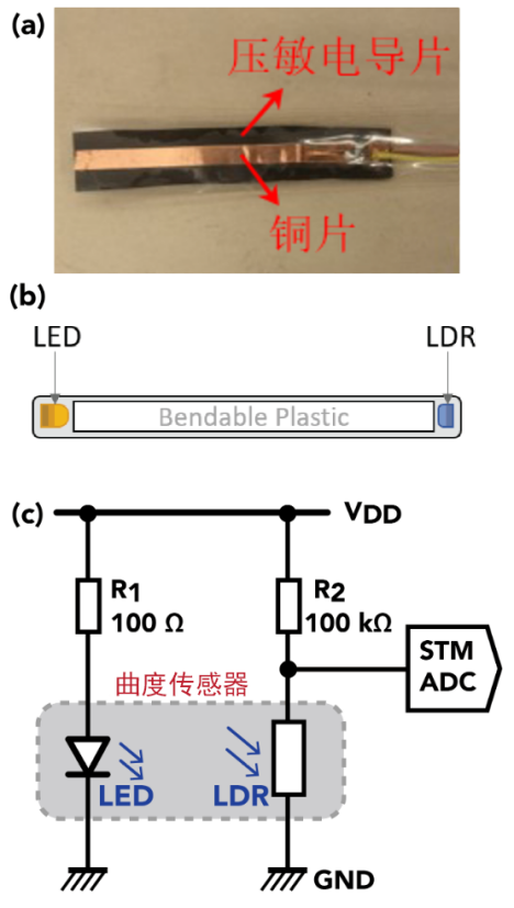 电子学院樊华教授在IEEE Transactions on Education发表高水平教学研究论文