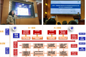 【奋进2019】电子学院：内涵发展，提升学科建设水平