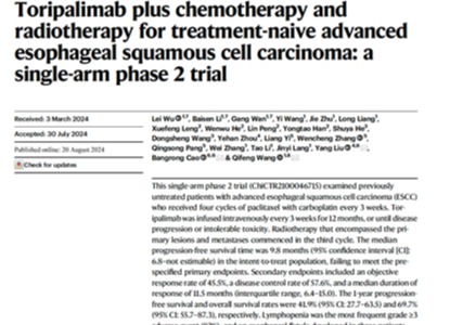 医学院王奇峰研究员团队在Nature Communications杂志发表研究成果