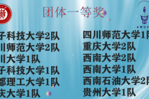 成电学子获第四届西南地区大学生物理学术竞赛一等奖