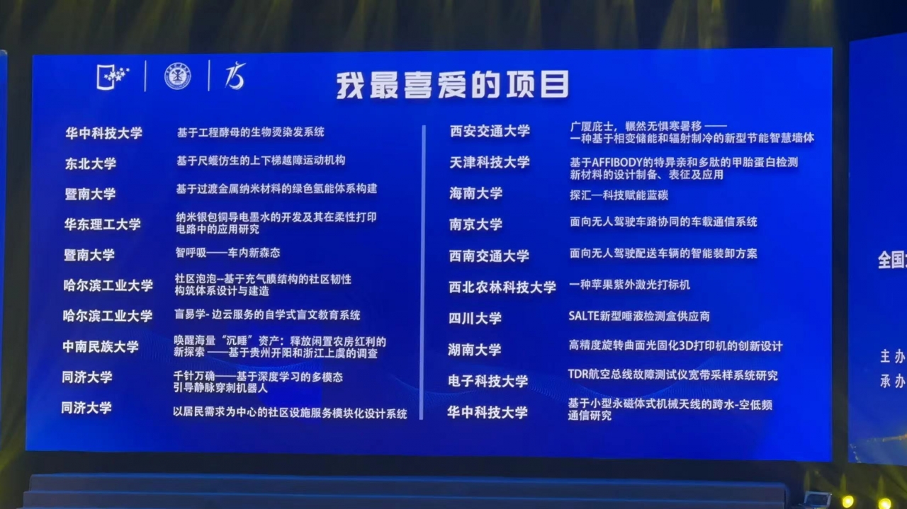 成电学子作品获国创计划“我最喜爱的项目”