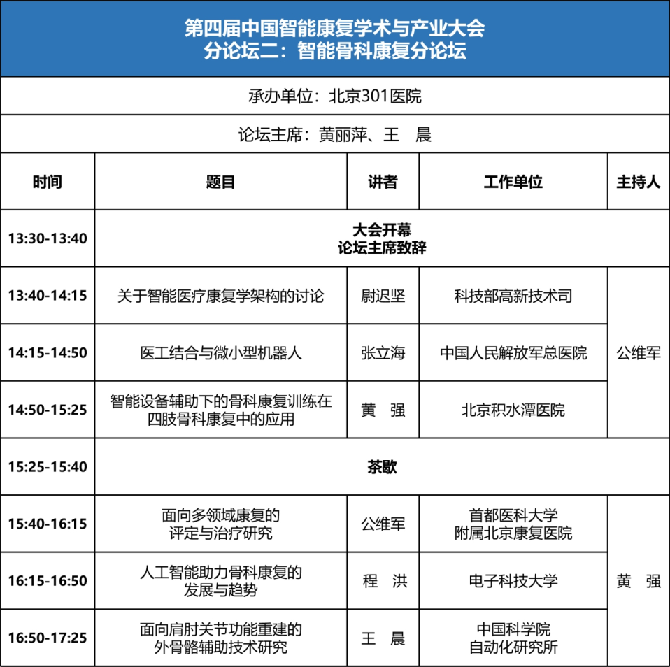 分论坛2.png 9204df71bda82cf1ab174305042084cd_8d83f.p