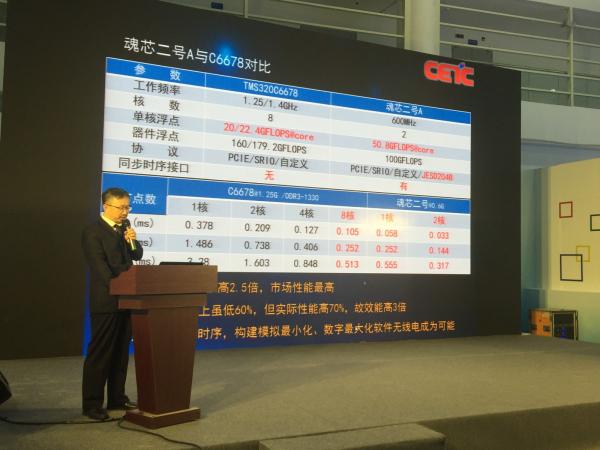 84级校友、中国电科首席科学家洪一任总设计师的“魂芯二号A”芯片发布