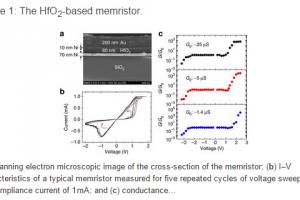 微固学院博士生胡绍刚在《自然-通讯》上发表论文