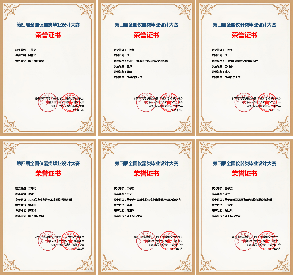 成电学子在第四届全国仪器类本科毕业设计大赛中斩获多项殊荣