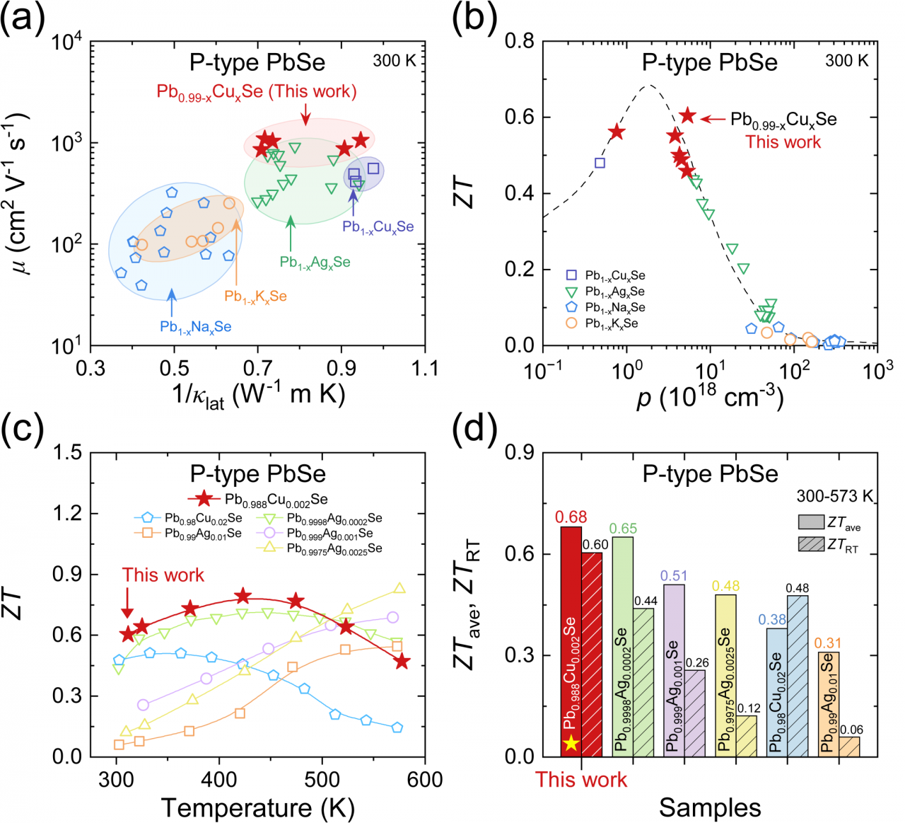 C1B4D7F7891B5A8C288EDB74310_4CEF22DB_7AE