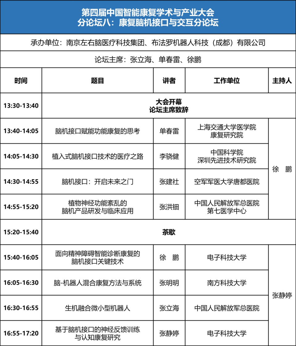 分论坛8.png 9b4de58c720cb7158a7ac6462839d916_8d83f.p