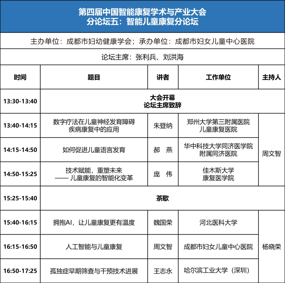 分论坛5.png 9b77500e3c0a5f18dcd10c4965aca3e3_8d83f.p