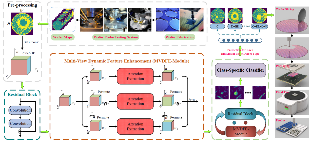 2.png 9c3c6a85ebdc958f895d3388c9716f20_19074.p