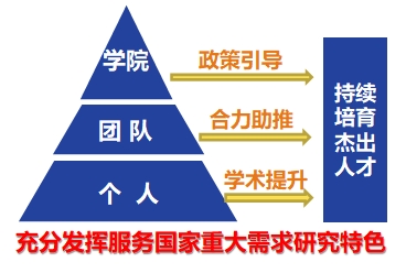 人才1.jpg 人才1.jpg