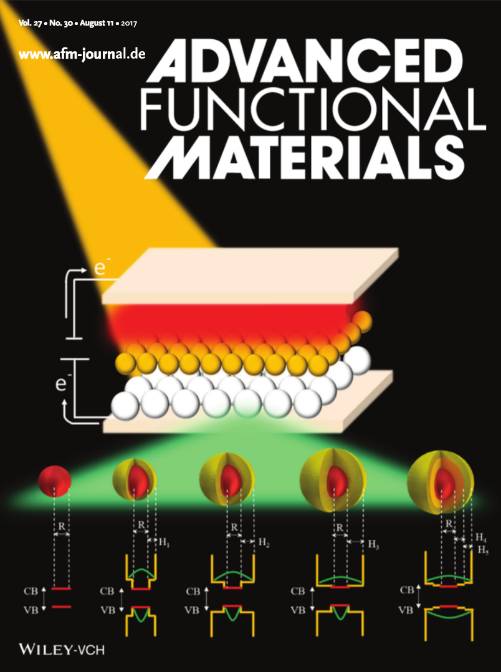 3.png 9d645ea613e4854b5f42ad03f2da5954.png