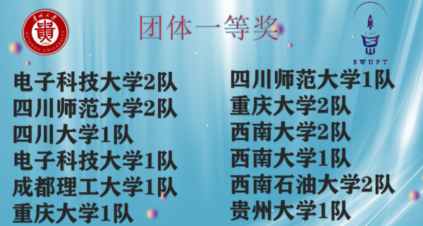 团体一等奖.png 9f6df94e850b91b7985f0c86915c3842_8d10b.p