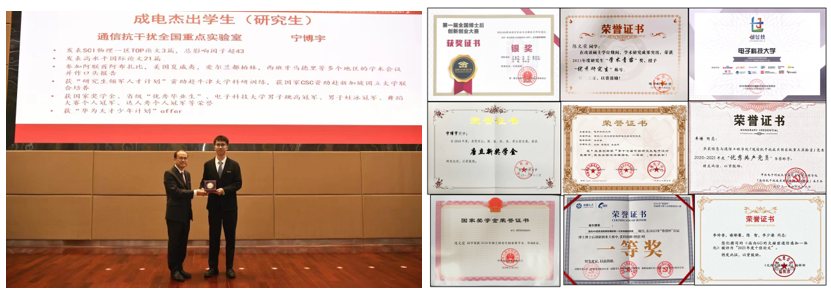 【优秀导学团队】太赫兹通信团队：修身立德传道树人，潜心钻研矢志奉献