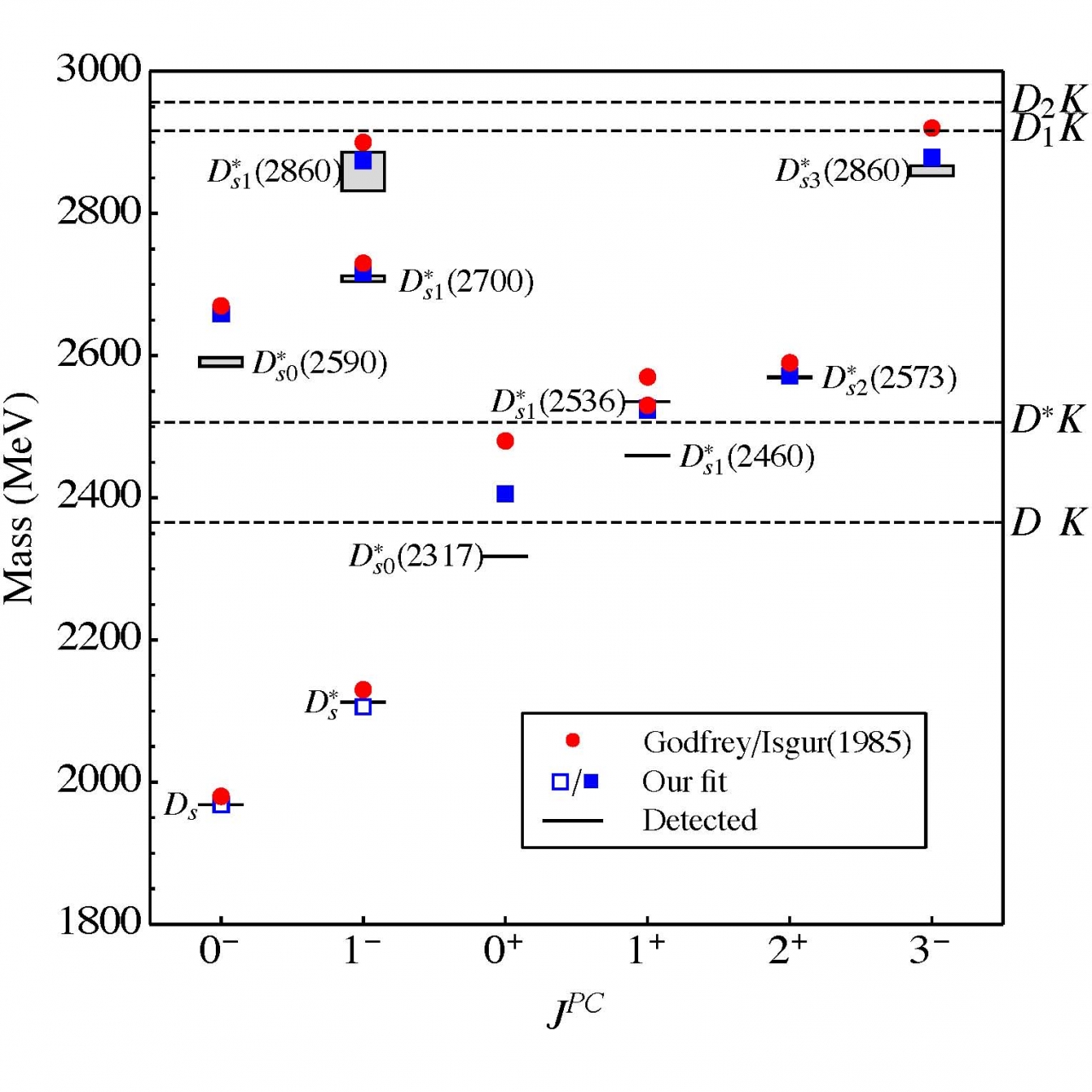 物理学院杨智副研究员在Physical Review Letters上发表科研成果