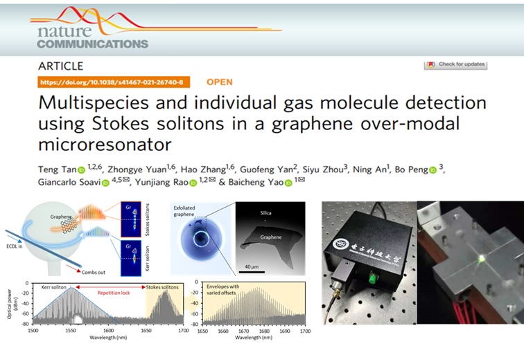 饶云江教授团队在《自然·通讯》发表论文