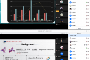 【建设一流本科】停课不停赛  1000余名成电学子“云端练兵”